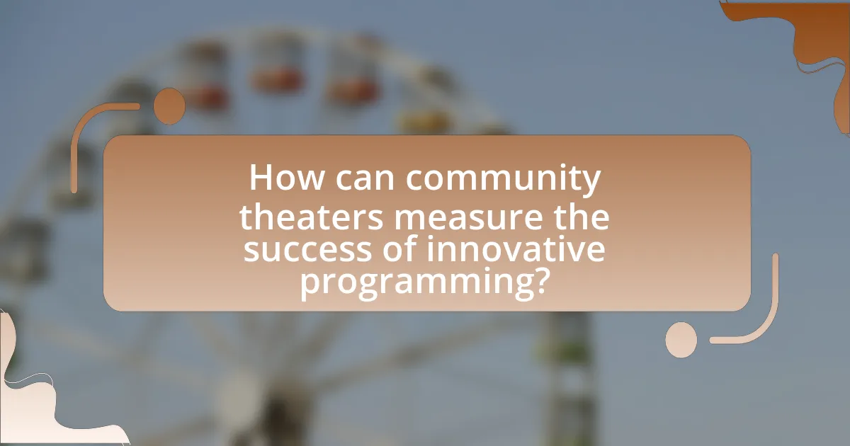 How can community theaters measure the success of innovative programming?